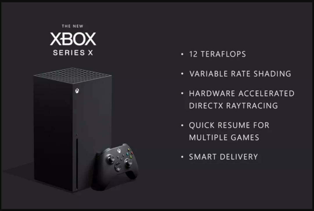 Microsoft revela especificações do Xbox Series X e confirma 12 teraflops GPU